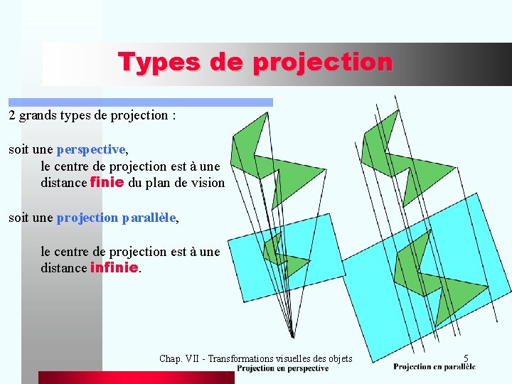 Types de projection 2 grands types de projection : soit une perspective, le centre