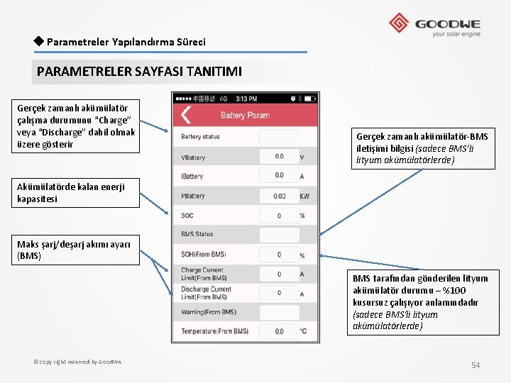 ◆ Parametreler Yapılandırma Süreci PARAMETRELER SAYFASI TANITIMI Gerçek zamanlı akümülatör çalışma durumunu “Charge” veya