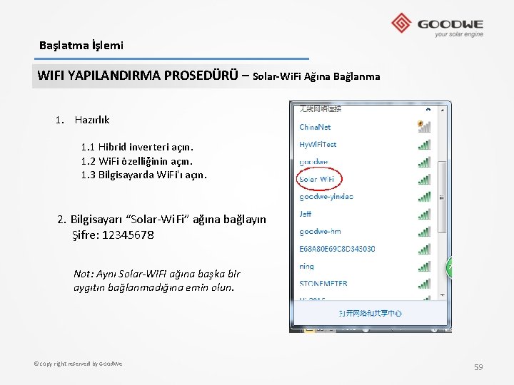 Başlatma İşlemi WIFI YAPILANDIRMA PROSEDÜRÜ – Solar-Wi. Fi Ağına Bağlanma 1. Hazırlık 1. 1