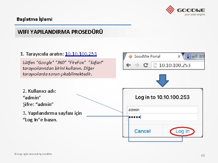 Başlatma İşlemi WIFI YAPILANDIRMA PROSEDÜRÜ 1. Tarayıcıda aratın: 10. 100. 253 Lütfen “Google” “