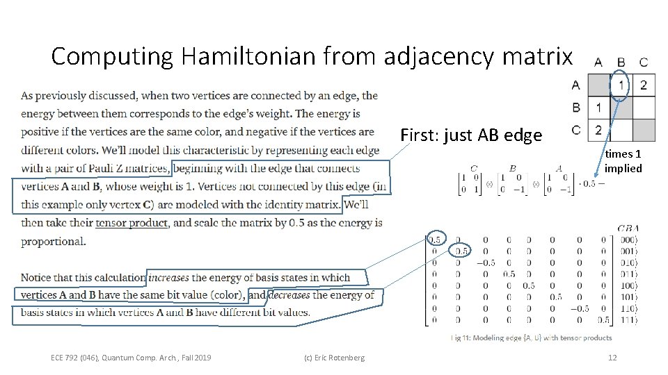 Computing Hamiltonian from adjacency matrix First: just AB edge ECE 792 (046), Quantum Comp.