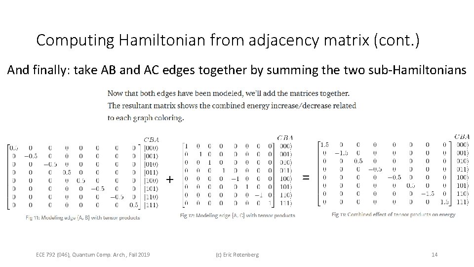 Computing Hamiltonian from adjacency matrix (cont. ) And finally: take AB and AC edges