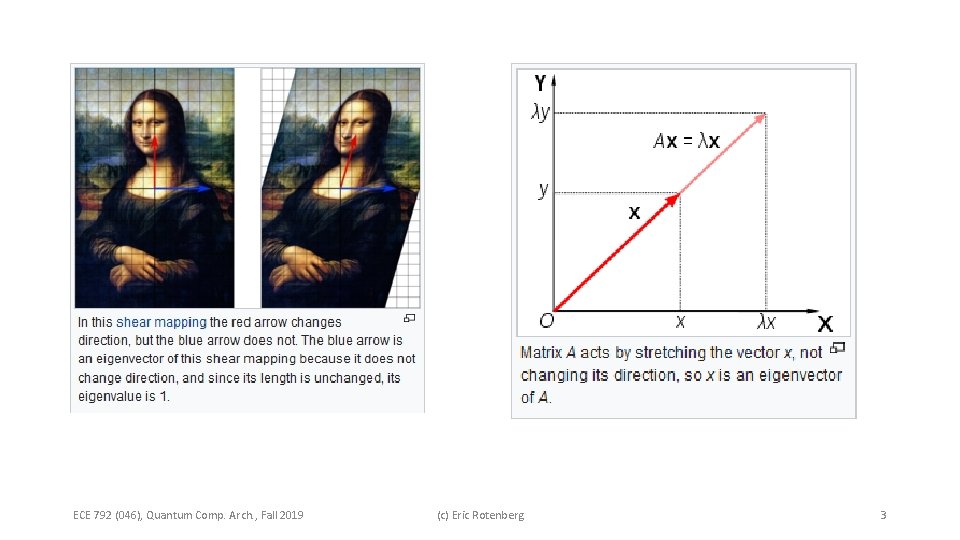 ECE 792 (046), Quantum Comp. Arch. , Fall 2019 (c) Eric Rotenberg 3 