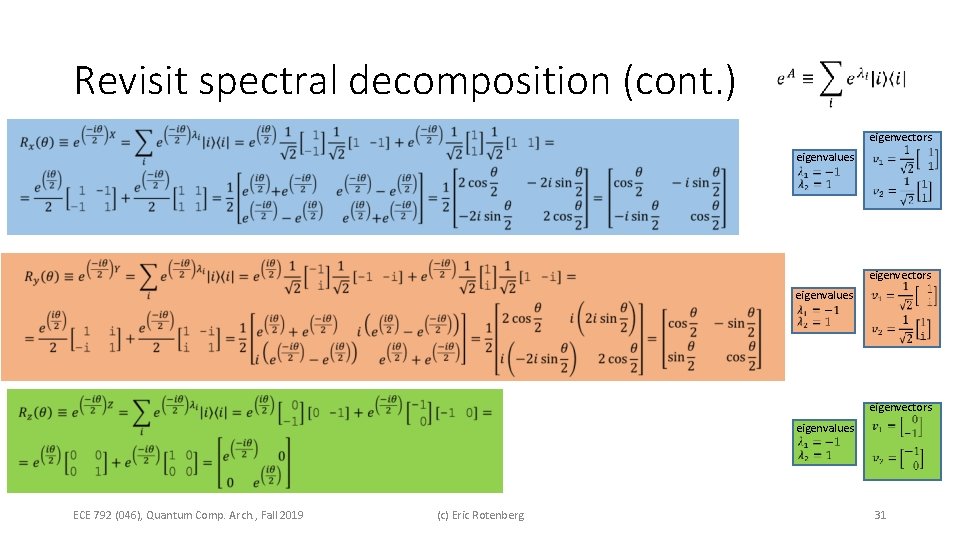 Revisit spectral decomposition (cont. ) eigenvectors eigenvalues ECE 792 (046), Quantum Comp. Arch. ,