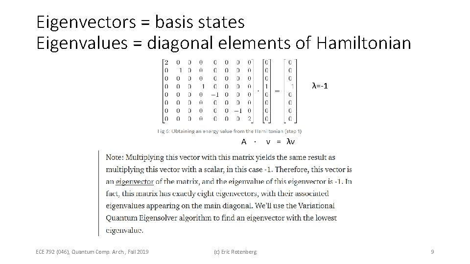 Eigenvectors = basis states Eigenvalues = diagonal elements of Hamiltonian λ=-1 A ∙ v