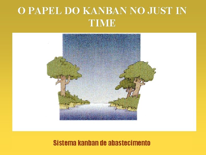 O PAPEL DO KANBAN NO JUST IN TIME Sistema kanban de abastecimento 