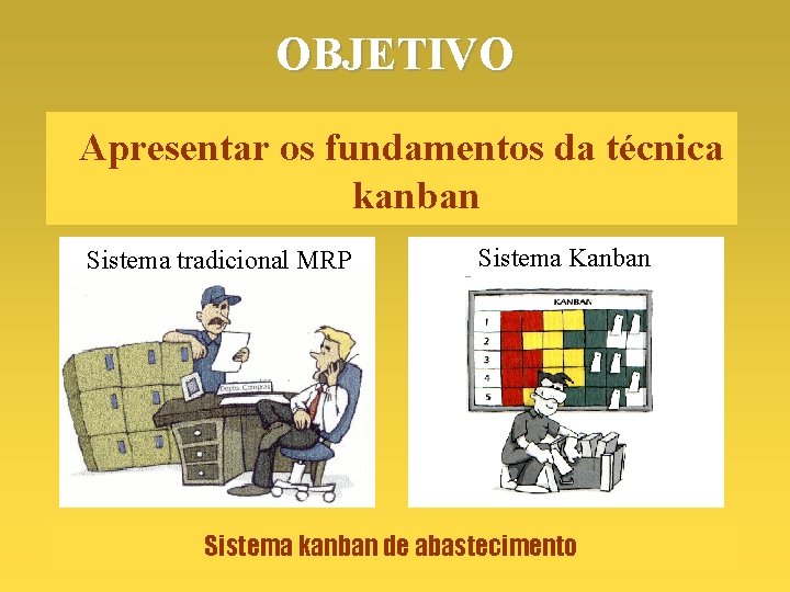 OBJETIVO Apresentar os fundamentos da técnica kanban Sistema tradicional MRP Sistema Kanban Sistema kanban