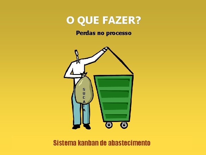 O QUE FAZER? Perdas no processo S U C A T A Sistema kanban