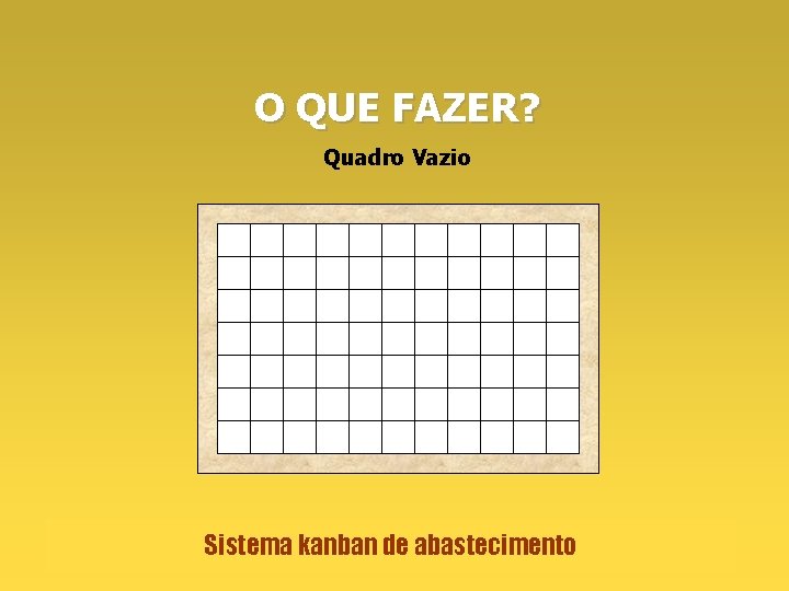 O QUE FAZER? Quadro Vazio Sistema kanban de abastecimento 