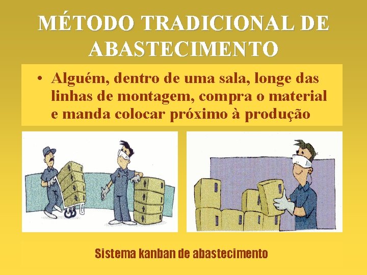 MÉTODO TRADICIONAL DE ABASTECIMENTO • Alguém, dentro de uma sala, longe das linhas de