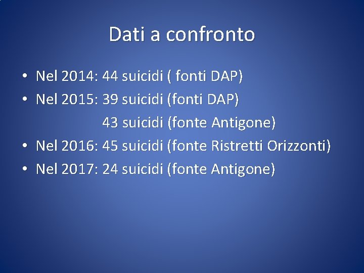 Dati a confronto • Nel 2014: 44 suicidi ( fonti DAP) • Nel 2015: