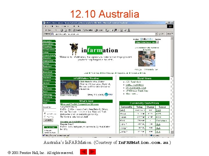12. 10 Australia’s In. FARMation. (Courtesy of In. FARMation. com. au. ) 2001 Prentice