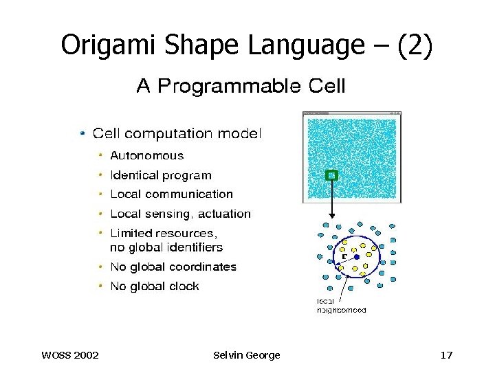 Origami Shape Language – (2) WOSS 2002 Selvin George 17 