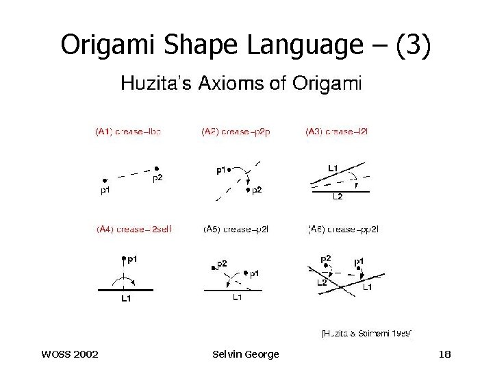 Origami Shape Language – (3) WOSS 2002 Selvin George 18 