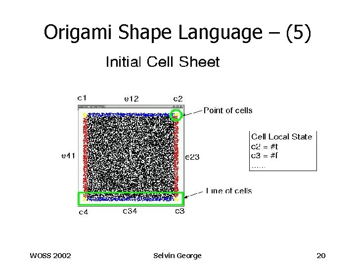 Origami Shape Language – (5) WOSS 2002 Selvin George 20 
