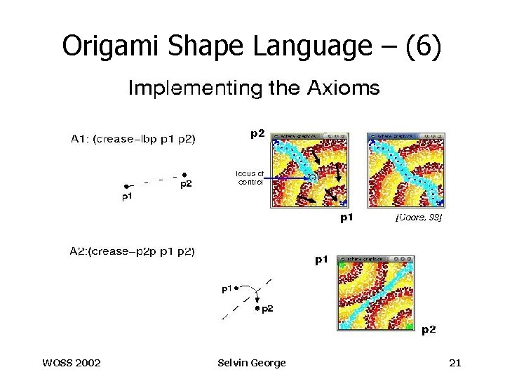 Origami Shape Language – (6) WOSS 2002 Selvin George 21 