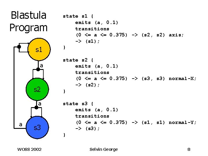 Blastula Program s 1 a s 2 a a s 3 WOSS 2002 state