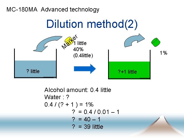 MC-180 MA Advanced technology Dilution method(2) r e k ar 1 little M 40%