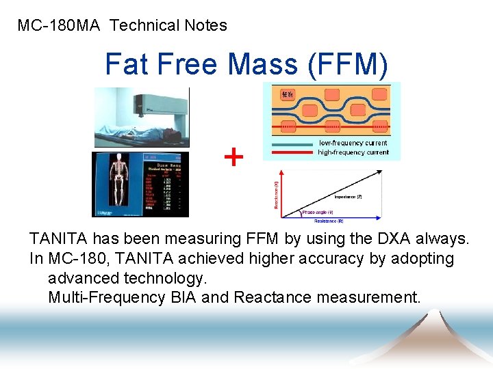 MC-180 MA Technical Notes Fat Free Mass (FFM) + TANITA has been measuring FFM