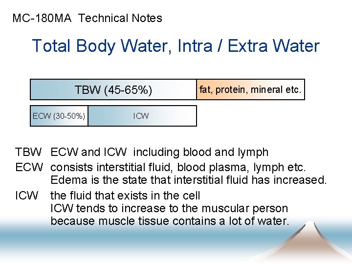 MC-180 MA Technical Notes Total Body Water, Intra / Extra Water TBW (45 -65%)