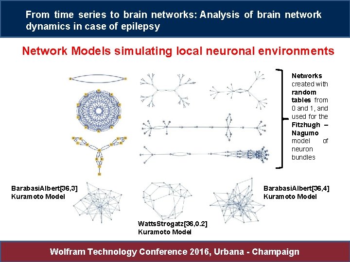 From time series to brain networks: Analysis of brain network dynamics in case of