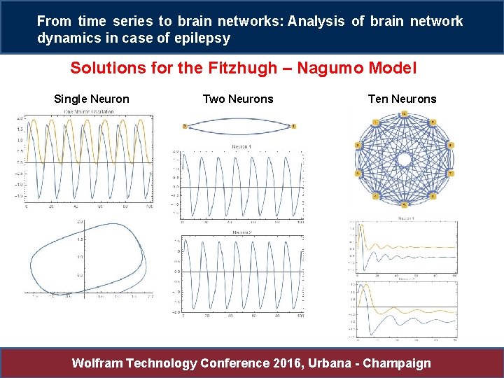 From time series to brain networks: Analysis of brain network dynamics in case of