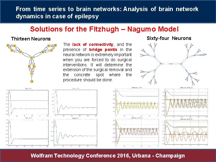 From time series to brain networks: Analysis of brain network dynamics in case of