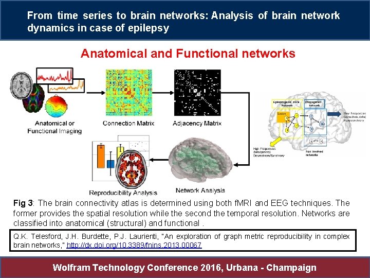 From time series to brain networks: Analysis of brain network dynamics in case of