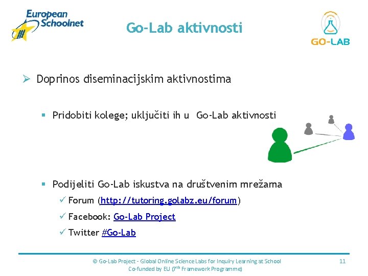 Place for your logo Go-Lab aktivnosti Ø Doprinos diseminacijskim aktivnostima § Pridobiti kolege; uključiti