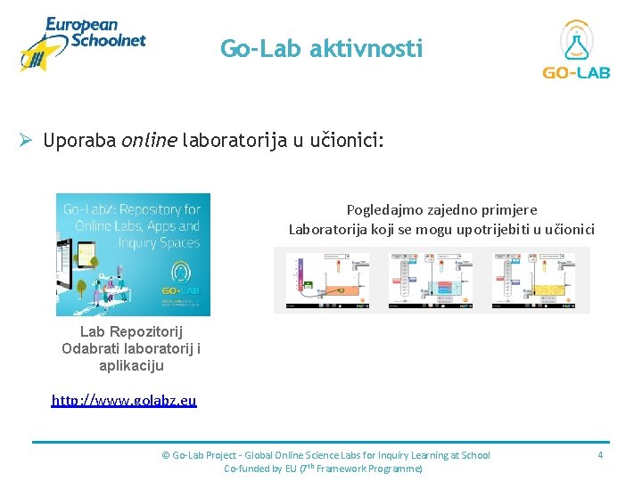 Place for your logo Go-Lab aktivnosti Ø Uporaba online laboratorija u učionici: Pogledajmo zajedno