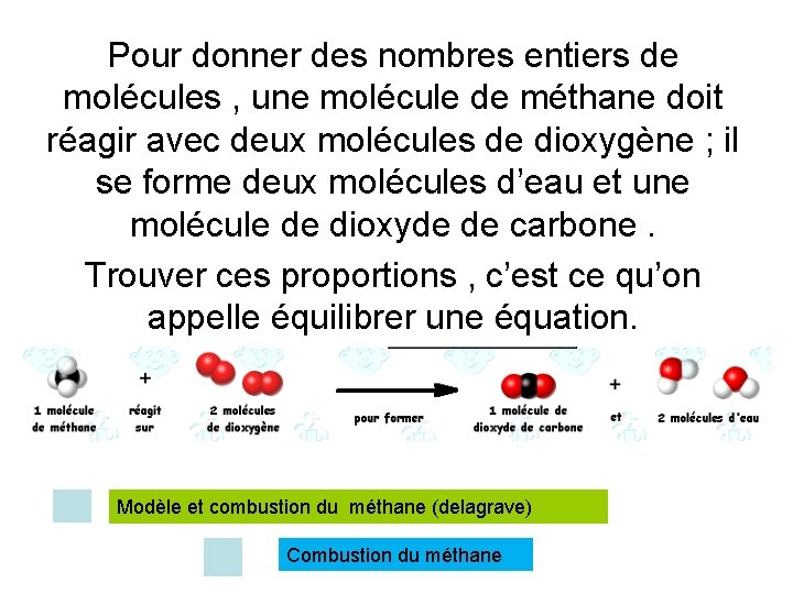 Pour donner des nombres entiers de molécules , une molécule de méthane doit réagir