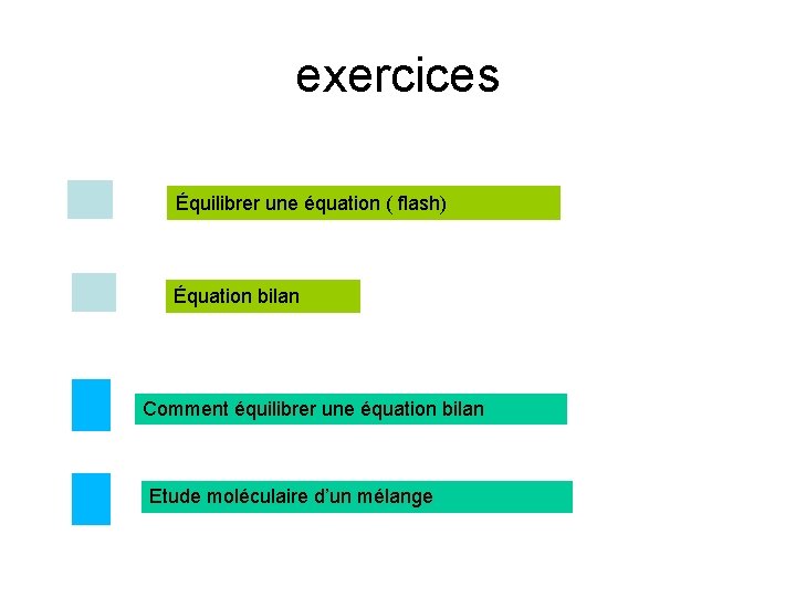 exercices Équilibrer une équation ( flash) Équation bilan Comment équilibrer une équation bilan Etude