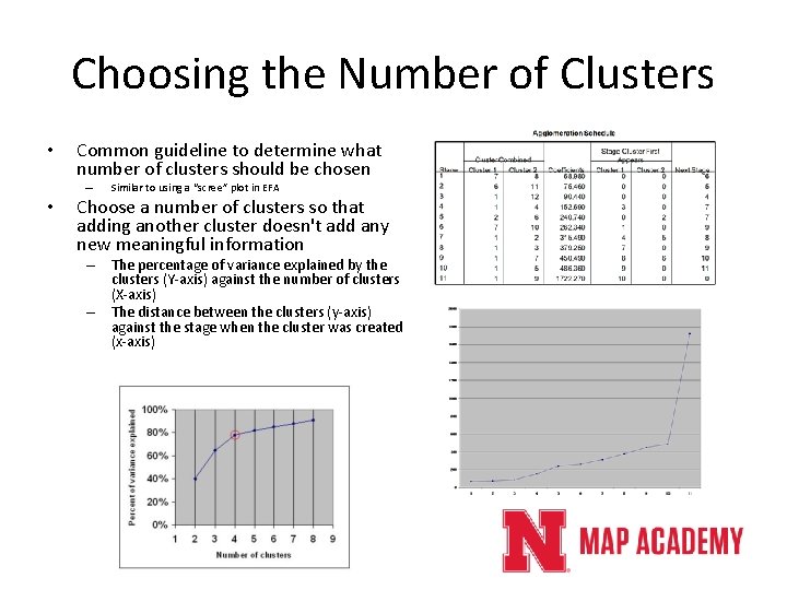 Choosing the Number of Clusters • Common guideline to determine what number of clusters Choosing the Number of Clusters • Common guideline to determine what number of clusters