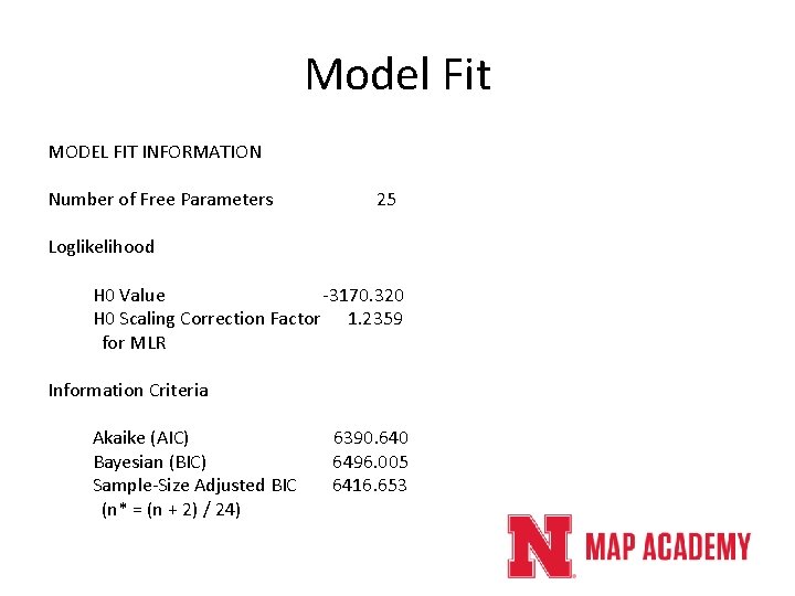 Model Fit MODEL FIT INFORMATION Number of Free Parameters 25 Loglikelihood H 0 Value Model Fit MODEL FIT INFORMATION Number of Free Parameters 25 Loglikelihood H 0 Value