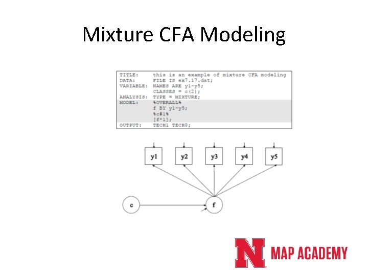 Mixture CFA Modeling Mixture CFA Modeling