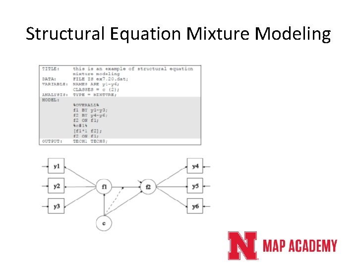 Structural Equation Mixture Modeling Structural Equation Mixture Modeling