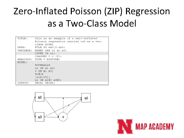 Zero-Inflated Poisson (ZIP) Regression as a Two-Class Model Zero-Inflated Poisson (ZIP) Regression as a Two-Class Model