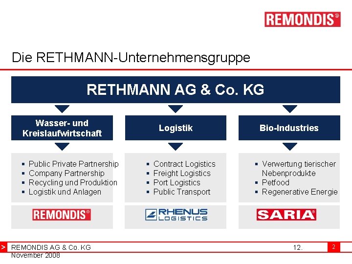 Die RETHMANN-Unternehmensgruppe RETHMANN AG & Co. KG Wasser- und Kreislaufwirtschaft § § Public Private