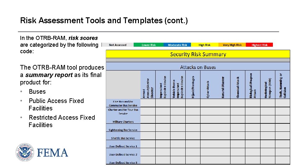 Risk Assessment Tools and Templates (cont. ) In the OTRB-RAM, risk scores are categorized