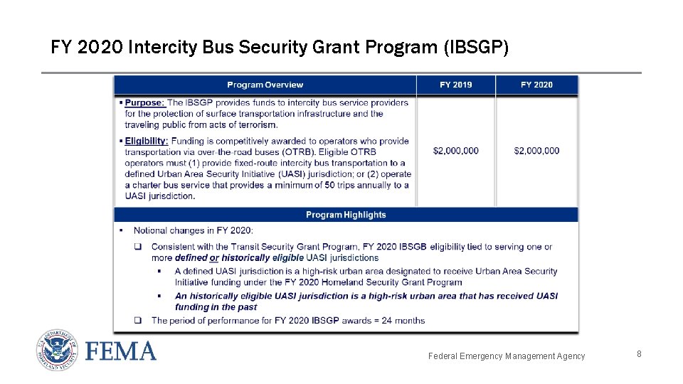 FY 2020 Intercity Bus Security Grant Program (IBSGP) Federal Emergency Management Agency 8 