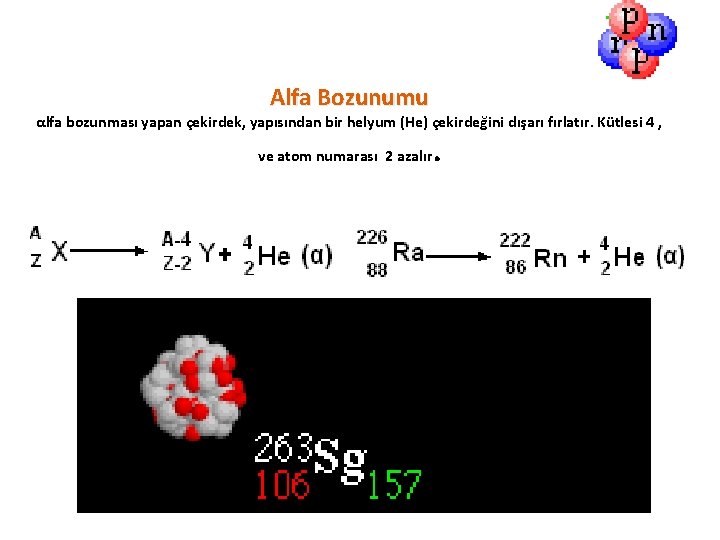 Alfa Bozunumu αlfa bozunması yapan çekirdek, yapısından bir helyum (He) çekirdeğini dışarı fırlatır. Kütlesi