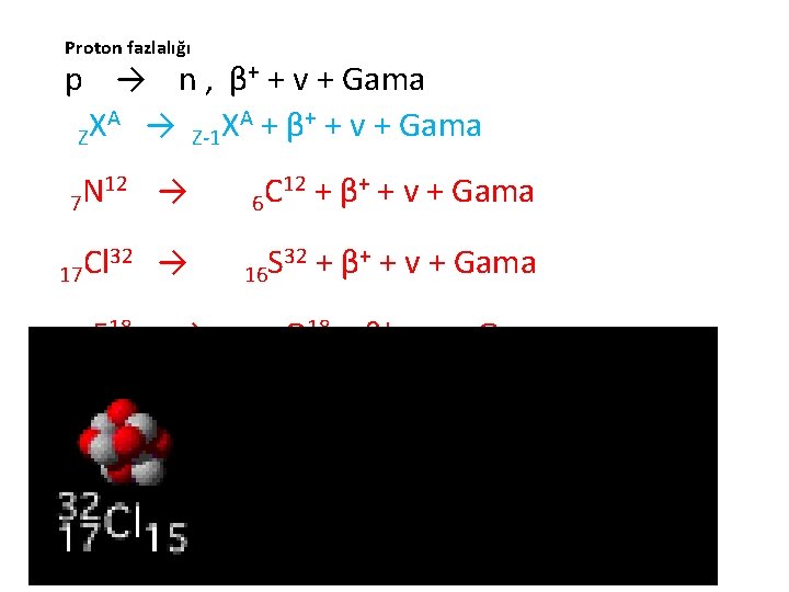 Proton fazlalığı p → n , β+ + v + Gama A → A