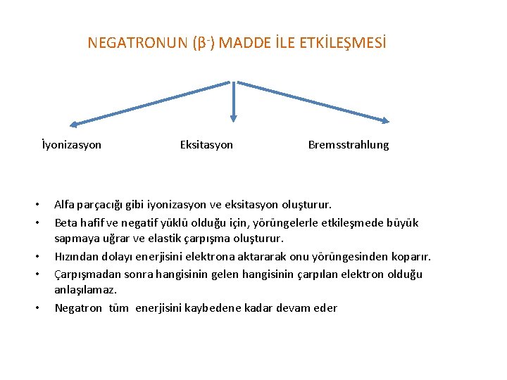 NEGATRONUN (β-) MADDE İLE ETKİLEŞMESİ İyonizasyon • • • Eksitasyon Bremsstrahlung Alfa parçacığı gibi