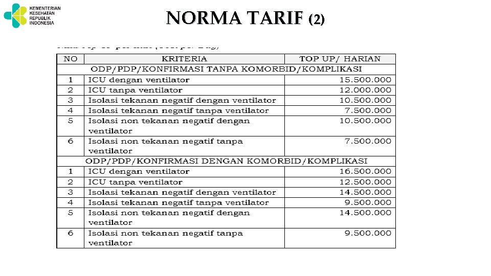 NORMA TARIF (2) 