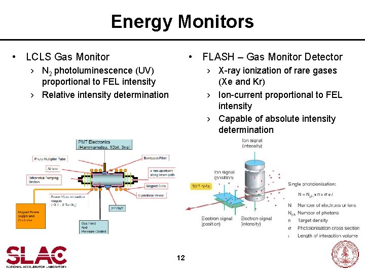 Energy Monitors • LCLS Gas Monitor • FLASH – Gas Monitor Detector › N