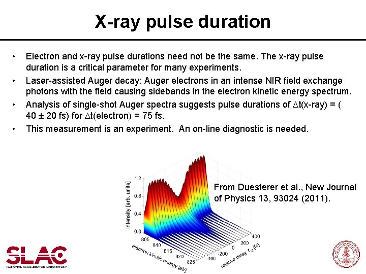 X-ray pulse duration • • Electron and x-ray pulse durations need not be the