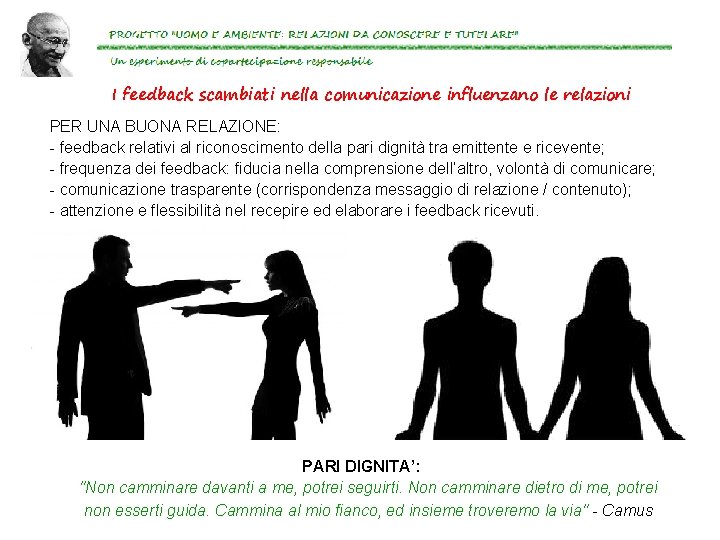 I feedback scambiati nella comunicazione influenzano le relazioni PER UNA BUONA RELAZIONE: - feedback