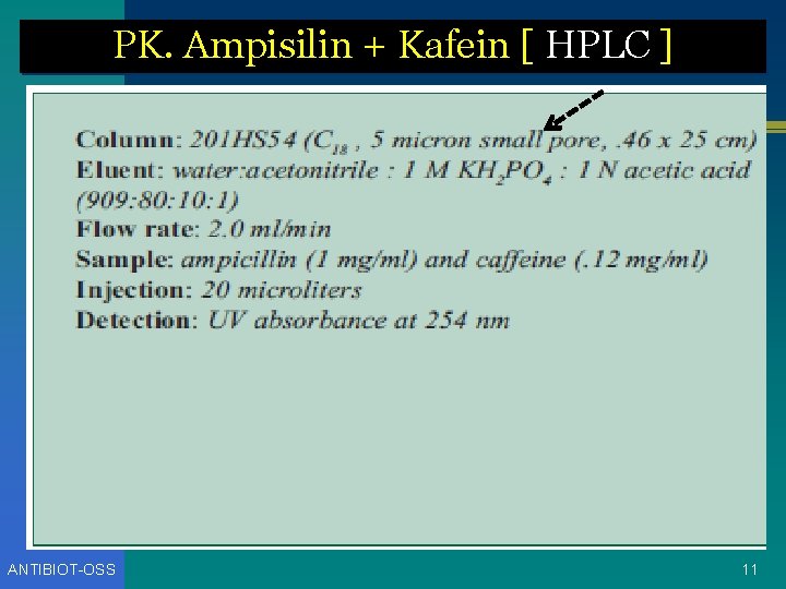 PK. Ampisilin + Kafein [ HPLC ] ANTIBIOT-OSS 11 