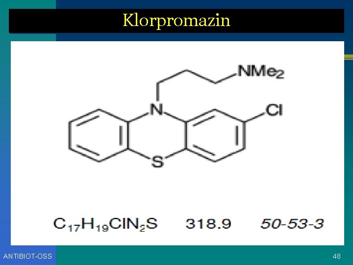 Klorpromazin ANTIBIOT-OSS 48 