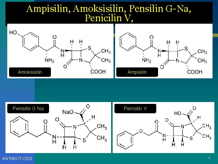 Ampisilin, Amoksisilin, Pensilin G-Na, Penicilin V, Amoksisilin Ampisilin Penisilin G Na Penisilin V ANTIBIOT-OSS